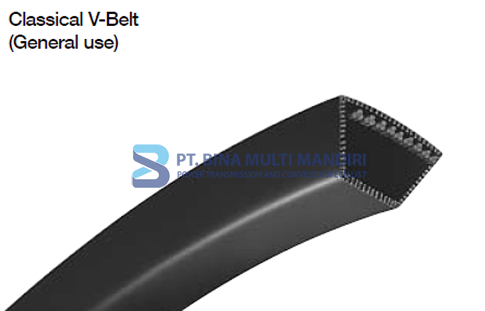 Standard / Conventional V-Belt