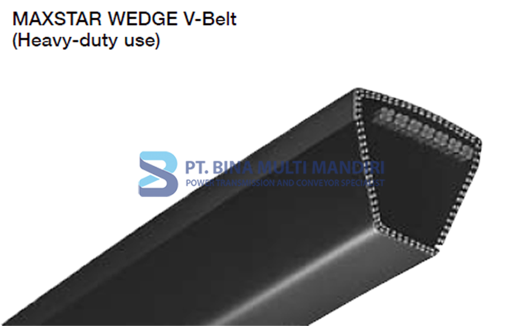 Wedge, Wedge Supreme & Multi Wedge Belt